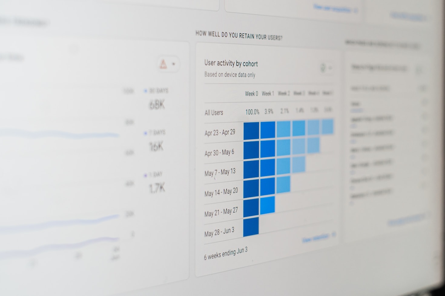 Leveraging Resources to Enhance Your Marketing Skills