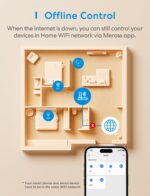 Meross Smart Plug with Energy Monitoring, Mini Smart WiFi Plug Work with Alexa, Google Home, SmartThings, Smart Socket Remote Control Timer Plug, No Hub Required, 13A, 4 Packs - Image 8
