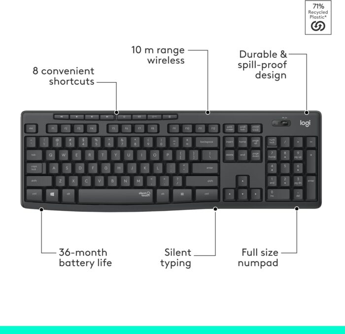 Logitech MK295 Wireless Keyboard and Mouse Combo - SilentTouch Technology, Full Number Keyboard, Shortcut Buttons, Nano USB Receiver, 90% Less Noise - Black - Image 7