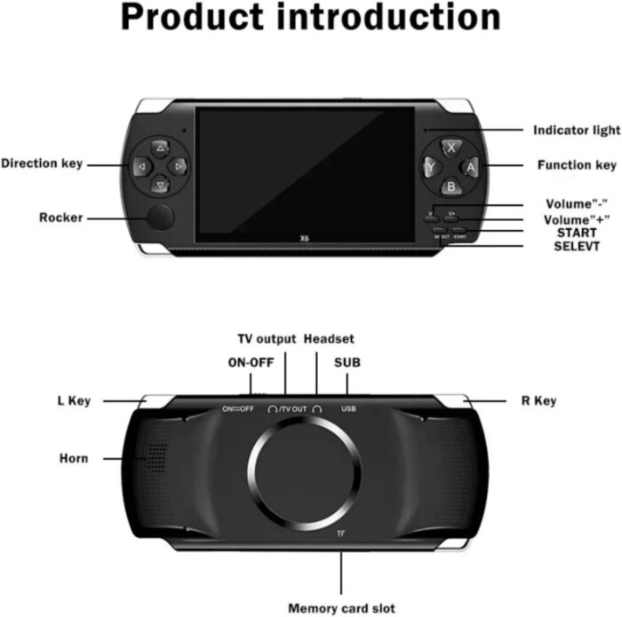 SKEIDO X6 Handheld Game Console 4.3 inch 8G Easy Operation screen MP3 MP4 MP5 Game player support for psp game camera video e-book (Black) - Image 2