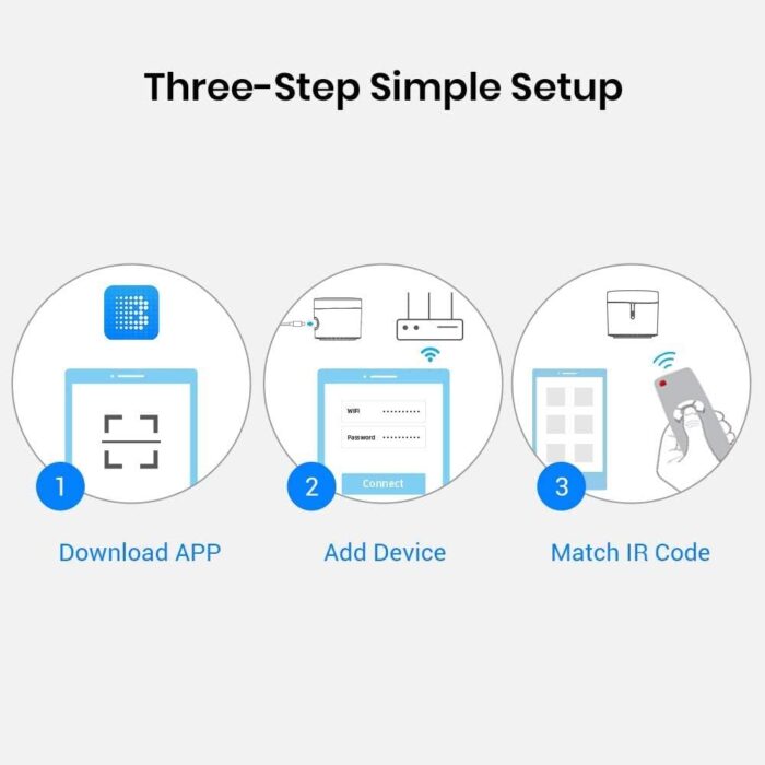 BroadLink RM4 mini Smart Remote and Sensor Cable Set RM4 mini S, Universal IR Remote Control Hub with Temperature Humidity Monitor USB Cable, Compatible with Alexa, Google Home, IFTTT - Image 7