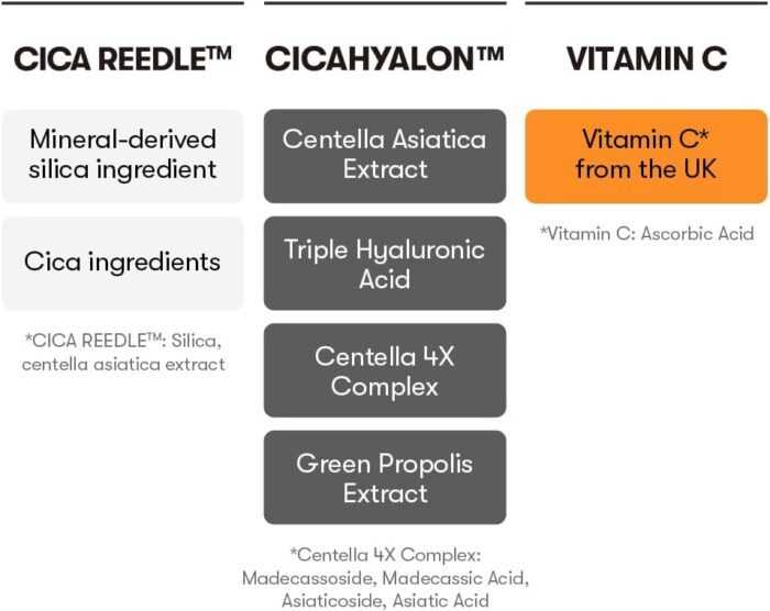 VT Cosmetics Vita-Light Reedle Shot 100, Serum with Vitamin C Capsules, Vitamin E, Hydrating Care, Korean Skincare for Sensitive Skin 1.69Fl Oz(50ml) - Image 5