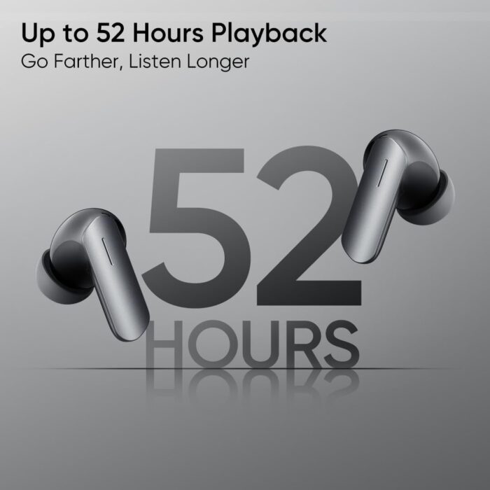 realme Buds Air 7 | 52dB ANC | Hi-Res LHDC 5.0 | 12.4mm Deep Bass Driver | 360° Spatial Audio | 52H Playtime | 6-Mic ENC | Bluetooth 5.4 | IP55 | Fast Charging (Slate Grey) - Image 5