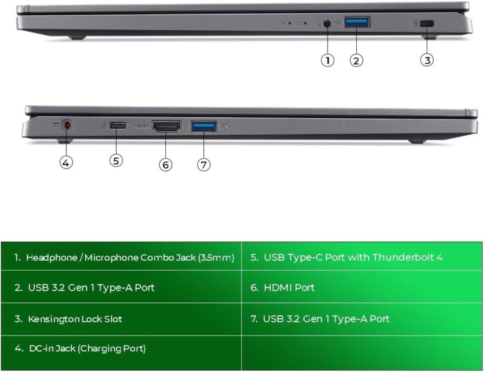 Acer Aspire 5 A515-58M-53ES Laptop | 13th Gen Intel Core i5-13420H | 15.6" FHD IPS Display | 8GB LPDDR5 RAM | 1TB SSD | Windows 11 | Backlit Keyboard | Fingerprint Reader (UPGRADED) | Steel Gray - Image 5