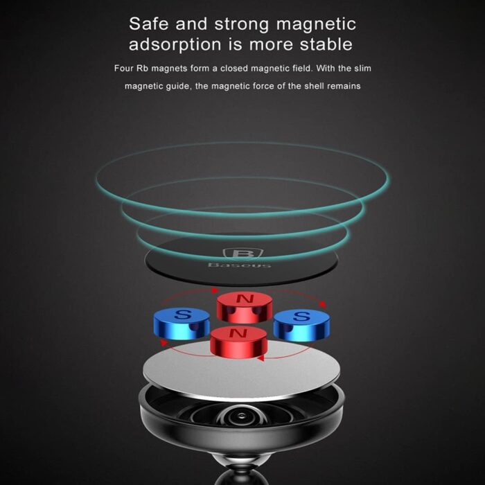 Baseus Magnetic Car Phone Holder for Dashboard, 360° Rotation Cell Phone Mount With Ultra Strong Magnet Compatible with iPhone 15 Pro Max, Samsung Galaxy S24 Ultra & More - Image 5