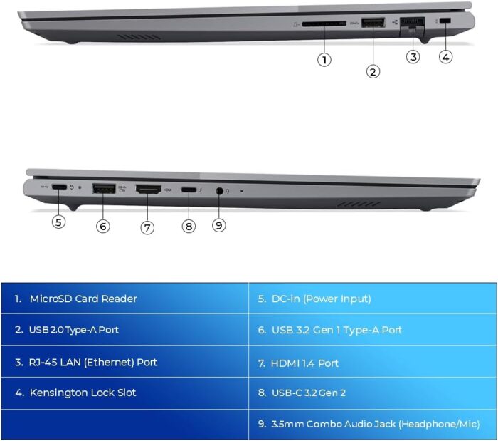 Lenovo ThinkBook 16 G6 IRL | 16" WUXGA IPS 120Hz | Intel Core i7-13700H | 16GB DDR5 | 512GB SSD | Intel Iris Xe Graphics | Backlit Keyboard | Wi-Fi 6 | Windows 11 Pro (UPGRADED) Arctic Grey - Image 3