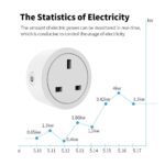 UanTii Tuya Wifi Smart Plug 20A Wireless Socket Mini Wifi Outlet Timing Schedule Function Smart Life App Remote Control Works with Amazon Alexa Google Home Siri Samsung Smart Things (4) - Image 4