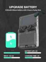 Yo R36S Retro Handheld Video Game Console Linux System 3.5 Inch IPS Screen Mini Video Player 128GB with 20 000 Pre Installed Games - Anaqa - Image 3