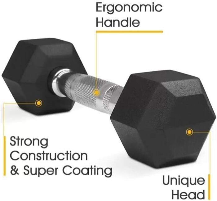 Sparnod Fitness Hex Dumbbells Rubber Coated with Metal Handle for Strength Training and Body Workout - Image 2