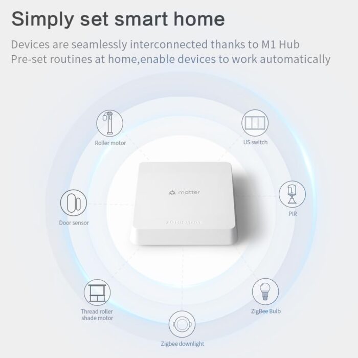 Matter Smart Home Hub, Thread & Tuya Zigbee 3.0, Control Your Connected Devices - Image 2