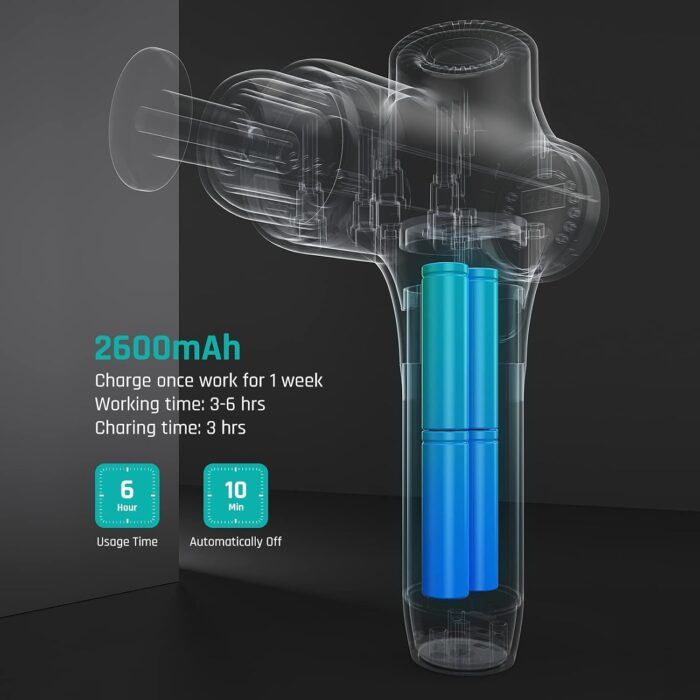 Mebak 3 Massage Gun, Massage Gun Deep Tissue for Athletes, Professional Muscle Percussion Massager Gun for Shoulder Leg Back Body Pain Relief, Quiet Portable Sport Massager, Gifts for Him - Image 5
