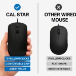 CAL STAR HK-50 Wired Office Mouse - 1600 DPI, Ergonomic Design, USB Connectivity, Smooth 3D Scrolling, Plug & Play, 1.10M Cable Length- Comfortable and Durable for Everyday Use - Image 5