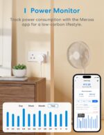 Meross Smart Plug with Energy Monitoring, Mini Smart WiFi Plug Work with Alexa, Google Home, SmartThings, Smart Socket Remote Control Timer Plug, No Hub Required, 13A, 2 Packs - Image 2