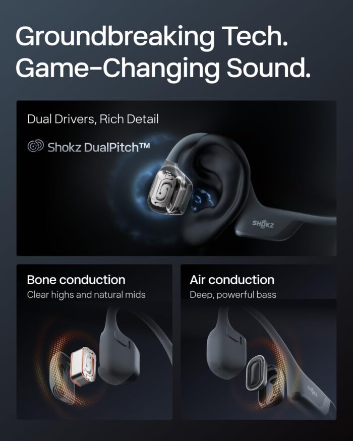 SHOKZ New OpenRun Pro 2 - Open-Ear, Bone Conduction Sport Headphones - with Headband - Sweat Resistant, Workout Headphones - Secure, Wireless, Comfortable Fit-Deep Bass and Smart Mic App - Image 4