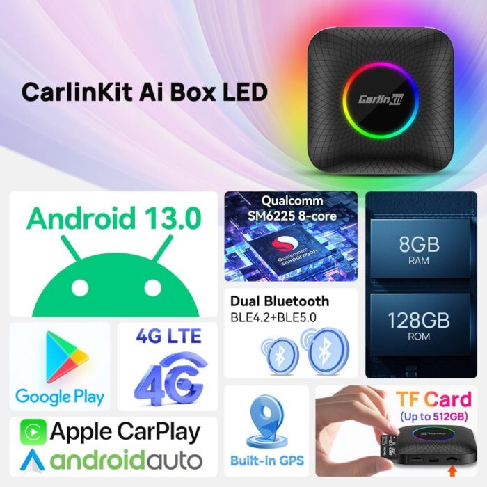 Carlinkit Android 13 Ai Box LED Version, Qualcomm 8 Cores, 8+128GB, 3-in-1 Adapter with 4G Cellular, Streaming Video, SIM/TF Card, Built-in Google Play, Only Suitable for Factory Wired CarPlay Cars - Image 2