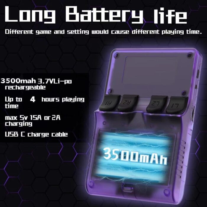 R36s retro Handheld Gaming Console with 64G Cards, Portable Retro Game Consoles Linux Gaming System Emulator 3.5-Inch IPS Screen (Purple-A) - Image 6