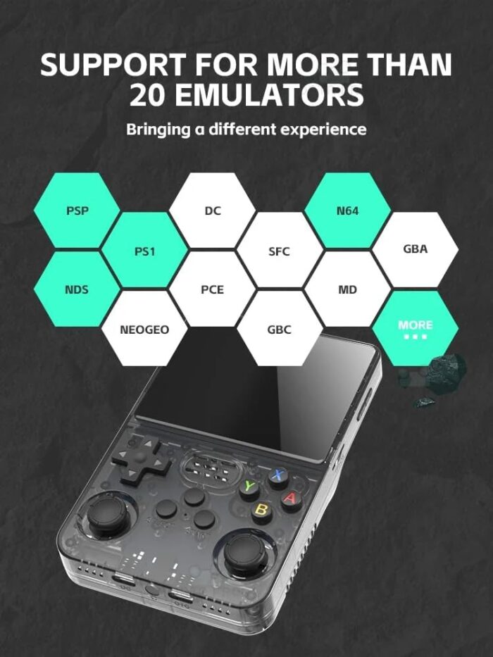 Yo R36S Retro Handheld Video Game Console Linux System 3.5 Inch IPS Screen Mini Video Player 128GB with 20 000 Pre Installed Games - Anaqa - Image 5