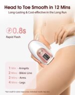 LYSMOSKI Laser Hair Removal, IPL Hair Removal with Ice-Cooling System for Painless & Long-Lasting Result, Safe At-Home Hair Remover Device for Armpits Back Legs Arms Face Bikini Line - Image 5