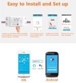 Gluckluz Smart WiFi Switch Wireless Remote Control Electrical Switch Compatible with Alexa, Google Home, Smart Life APP, iOS & Android, Suit for Home Hotel Office (6 Pack) - Image 2