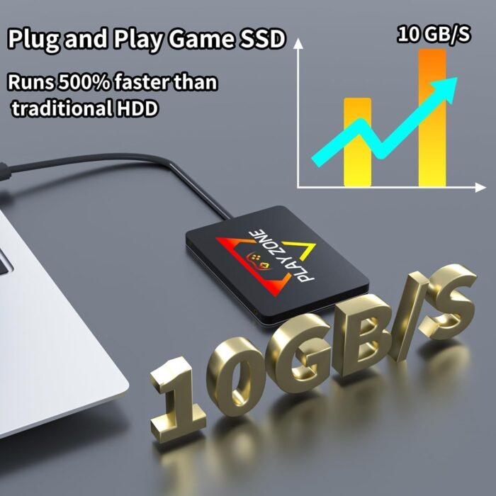 Generic Playzone Retro-Modern Game Console with 16191 Built-in Games, 80+ Emulators, 1TB SSD, 1080p HDMI Output - Image 5