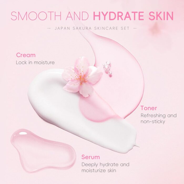 LAIKOU Sakura Skincare Set - 6 PCS Hydrating and Revitalizing Skincare Gift Set for Women, Teens, Moms & Daughters - Deep Cleansing, Anti-Aging, Nourishing, Even Skin Tone Treatment - Image 2