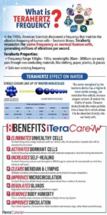 PRIFE iTeraCare Classic Device for Pain Relief, Relaxation, and Circulation - Image 6