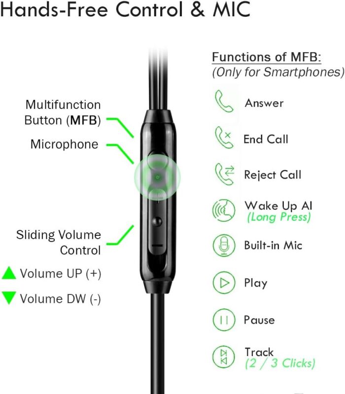 C G CHANGEEK Extra Long Wired Headphone for TV with 12FT Spring Coiled Extension Cable, Earphones Earbuds for 3.5mm Audio Output Devices, Metal Stereo Bass in-Ear Headset with Volume Control-ChanGeek - Image 4