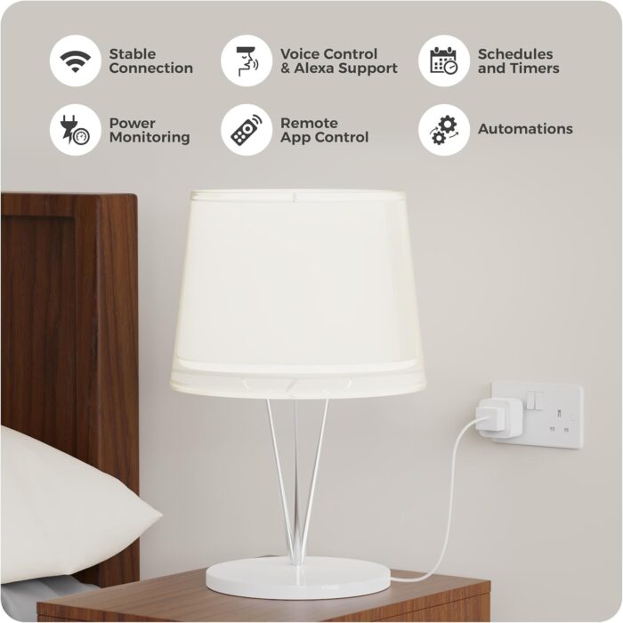 Lumive Smart Plug Works with Alexa Google Home WiFi Smart Home Timer Remote Control Energy Consumption Monitoring 16A 110V/220V (16A) - Image 7