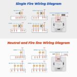 Tichondrius WiFi Smart Wall Light Switch, No Neutral Wire Required, No Hub Required, Compatible with Alexa and Google Home, APP Remote Control, Timing Function, Voice Control (White, 3 Gang) - Image 2