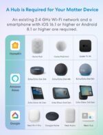 Meross Matter Smart Plug Mini with Energy Monitoring, Works with Apple HomeKit, Alexa, Google Home, SmartThings, WiFi Plug with Voice Remote Control, 13A, 1 Pack - Image 2
