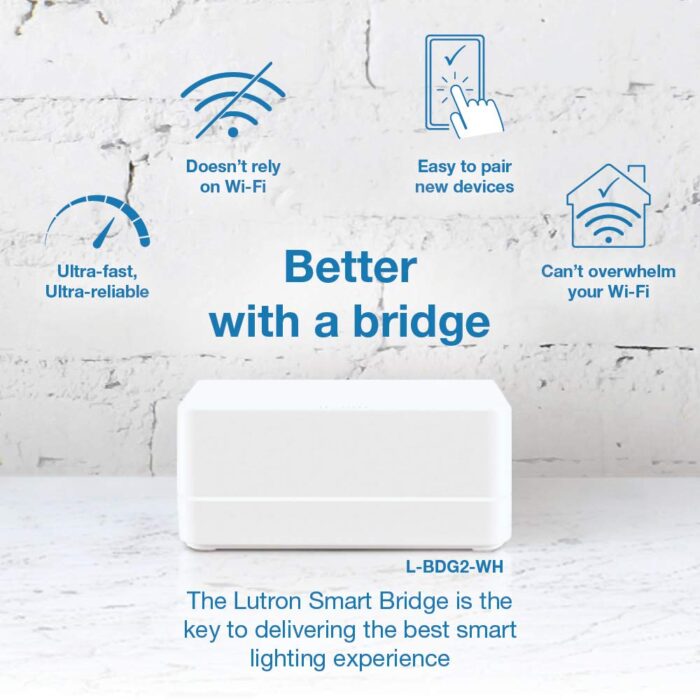 Lutron Caseta Smart Lighting Smart Hub for Light Bulbs and Fans, Works w/Alexa, Apple Homekit, Google Home, 75 Device Capacity, L-BDG2-WH, White - Image 3