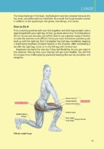 Delavier's Women's Strength Training Anatomy Workouts - Image 3
