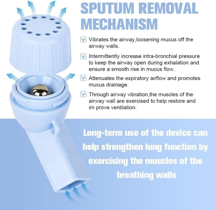 MAKINGTEC Mucus Clearance and Lung Expansion Device, Flutter Valve Mucus Removal Device, Lung Exerciser Device for Lung Strengthener, Breathing Exercise Device for Lungs (Light Blue) - Image 2