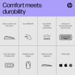 HP 230 Wireless Keyboard and Mouse Combo Set, 2.4 GHz Wireless USB-A Nano Receiver, Up to 1600 dpi, Up to 16 Months Battery Life - Black, 18H24AA#ABU, 18H24AA - Image 7