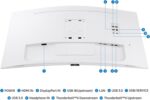 Samsung ViewFinity S6 S65TC Ultra-WQHD 100Hz AMD FreeSync Thunderbolt 4 Monitor, 34 Inch Size, Black - Image 4