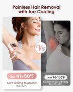 LYSMOSKI Laser Hair Removal, IPL Hair Removal with Ice-Cooling System for Painless & Long-Lasting Result, Safe At-Home Hair Remover Device for Armpits Back Legs Arms Face Bikini Line - Image 3
