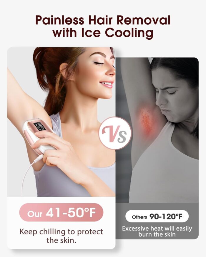 LYSMOSKI Laser Hair Removal, IPL Hair Removal with Ice-Cooling System for Painless & Long-Lasting Result, Safe At-Home Hair Remover Device for Armpits Back Legs Arms Face Bikini Line - Image 3