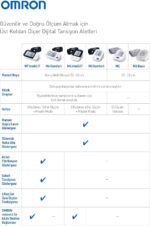 OMRON M3 Comfort Upper Arm Blood Pressure Monitor, 2 Users 60 memory, Hypertension Heartbeat BP Level, Clinically Validated on Diebetics Pregnancy Health Home BP Machine, Large Cuff 5 Year Guarantee - Image 6
