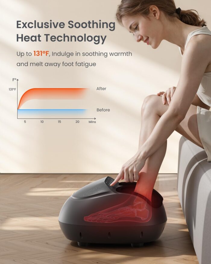 RENPHO Foot Massager with Heat, Shiatsu Foot Massage Machine Deep Kneading, Air Compression - Panel Control (Black) - Image 3