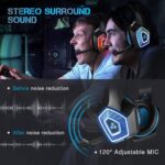 U UiiSii PC Gaming Headset with Microphone Wired Xbox Headset with mic PS4 Gaming Headphones with Microphone Gamer PS4 Headset with Mic Stereo Sound & LED Light Noise Cancelling for Switch Computer - Image 3