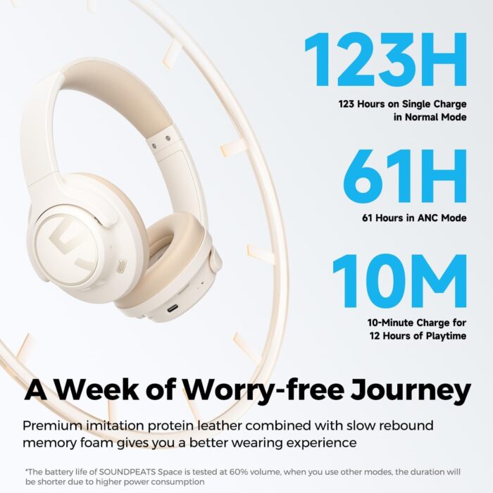SoundPEATS Space Hybrid Active Noise Cancellation Headphones, Over Ear Headphones with 123H Playtime, Wireless Bluetooth Headset with Deep Bass, Hi-Res Audio, Multipoint Connection&App Customize EQ - Image 5