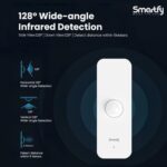 Smartfy Tuya Smart Wifi PIR Sensor, PIR Motion sensor linkable with All Tuya devices for Smart Scene, Easy to Fix with adhesive, 120 Degree 6m detection, Works with Tuya, Smart life, 2xAAA Included - Image 6