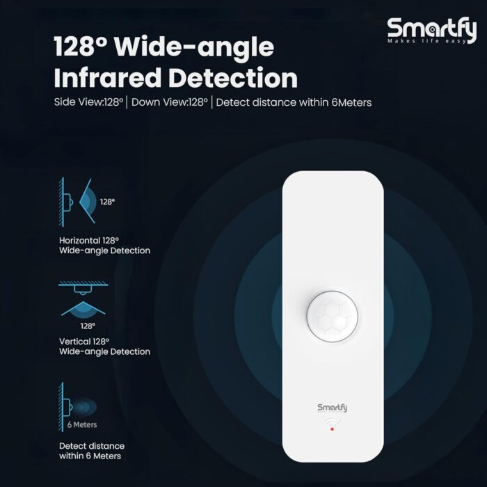 Smartfy Tuya Smart Wifi PIR Sensor, PIR Motion sensor linkable with All Tuya devices for Smart Scene, Easy to Fix with adhesive, 120 Degree 6m detection, Works with Tuya, Smart life, 2xAAA Included - Image 6