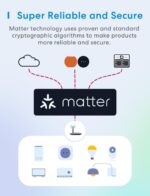 Meross Matter Smart Plug Mini with Energy Monitoring, Works with Apple HomeKit, Alexa, Google Home, SmartThings, WiFi Plug with Voice Remote Control, 13A, 1 Pack - Image 6