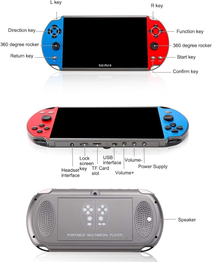 REBENUO Portable Game Console X12 Plus 7 inch 16GB Handheld Double Joystick Game Controller Supports AV Output TF Card Music E-book - Image 6