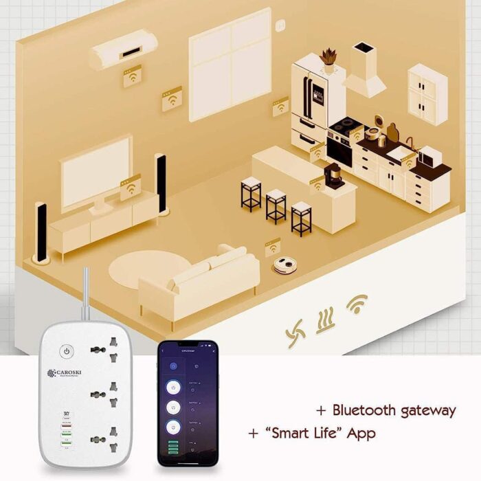 CAROSKI - Wifi Smart Power Strip 3 AC Outlets & 4 USB Ports 6ft Extension Cord 2 Charging Cables 30W Fast Charger Power Extension Surge protector Compatible with Google Home & Alexa 1 year warranty - Image 5