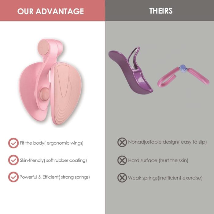 TERRIFI Home Gym Hip & Pelvic Trainer for Women, Kegel Exercises Device, Legs & Buttocks Toner, Thigh Master Sculptor Machine, Yoga Training for Arms and Pelvic Health - Image 5