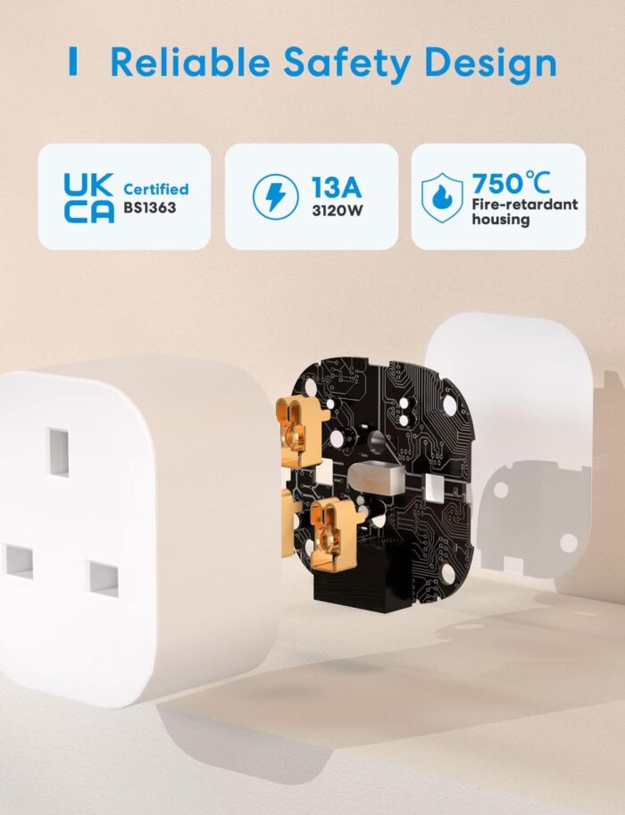 meross Smart Plug Mini - meross 13A WiFi Plugs, Voice/Remote Control with Timer, Works with Alexa, Google Home, Compatible with SmartThings Wireless Remote Control Timer Plug No Hub Required (4 Pack) - Image 5