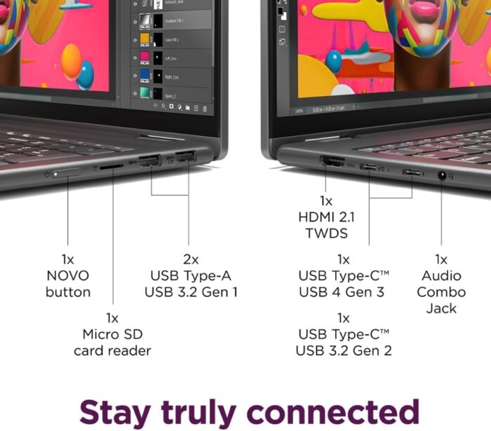 Lenovo 2024 Yoga 7i 2-in-1 AI Laptop, 16" WUXGA Touch, Intel 12-Core Ultra 7 155U (Beat i7-1355U), 16GB LPDDR5X RAM, 1TB SSD, Backlit, FP, FHD IR Webcam, AI Copilot, Win11 Home, W/Portable SSD&Stylus - Image 5