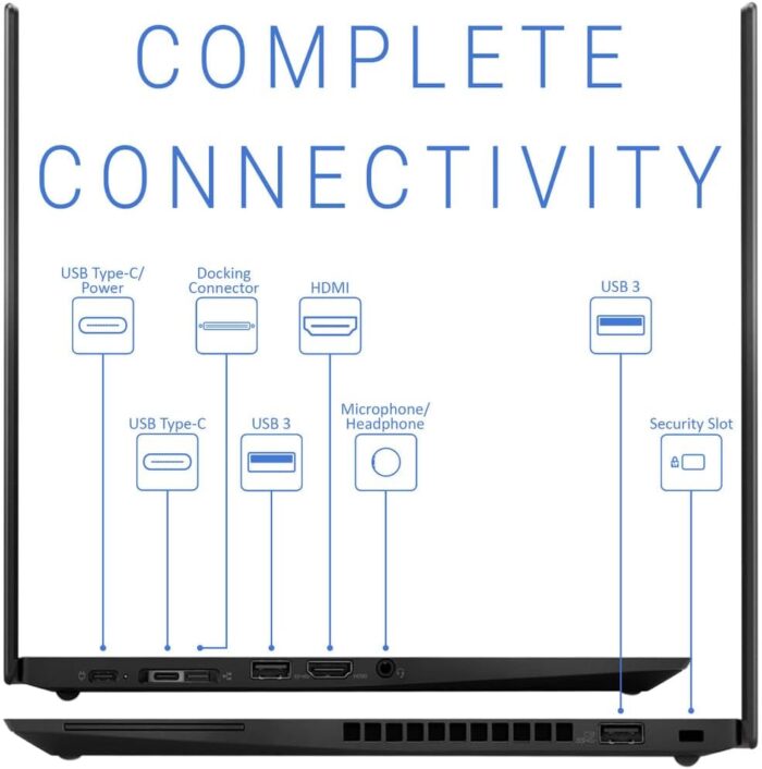 Lenovo (Refurbished) ThinkPad T490s FHD (1920x1080) 14.0'' Laptop, Intel Core i7-8665U, 32GB DDR4 RAM, 512GB SSD, Backlit Keyboard, Windows 10 Pro 64-bit - Image 5